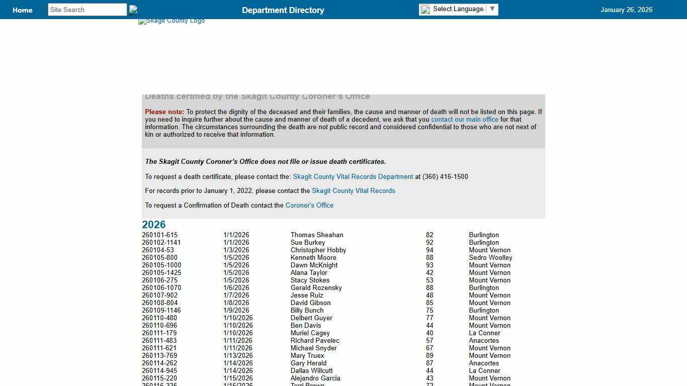 Deaths certified by the Skagit County Coroner’s Office